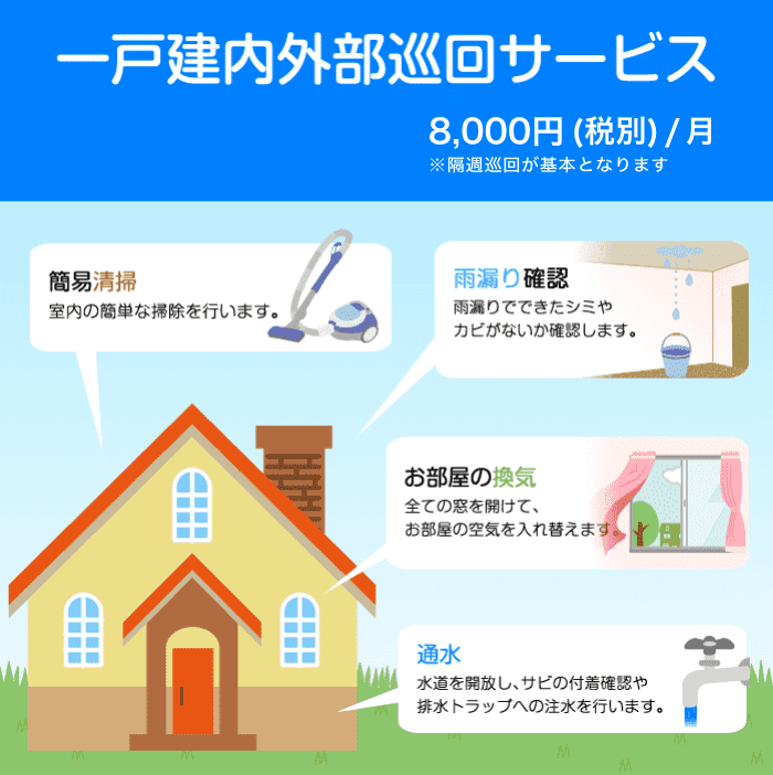 一戸建内外部巡回サービス