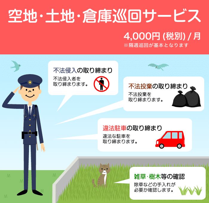 空地・土地・倉庫巡回サービス 空地・土地・倉庫巡回サービス